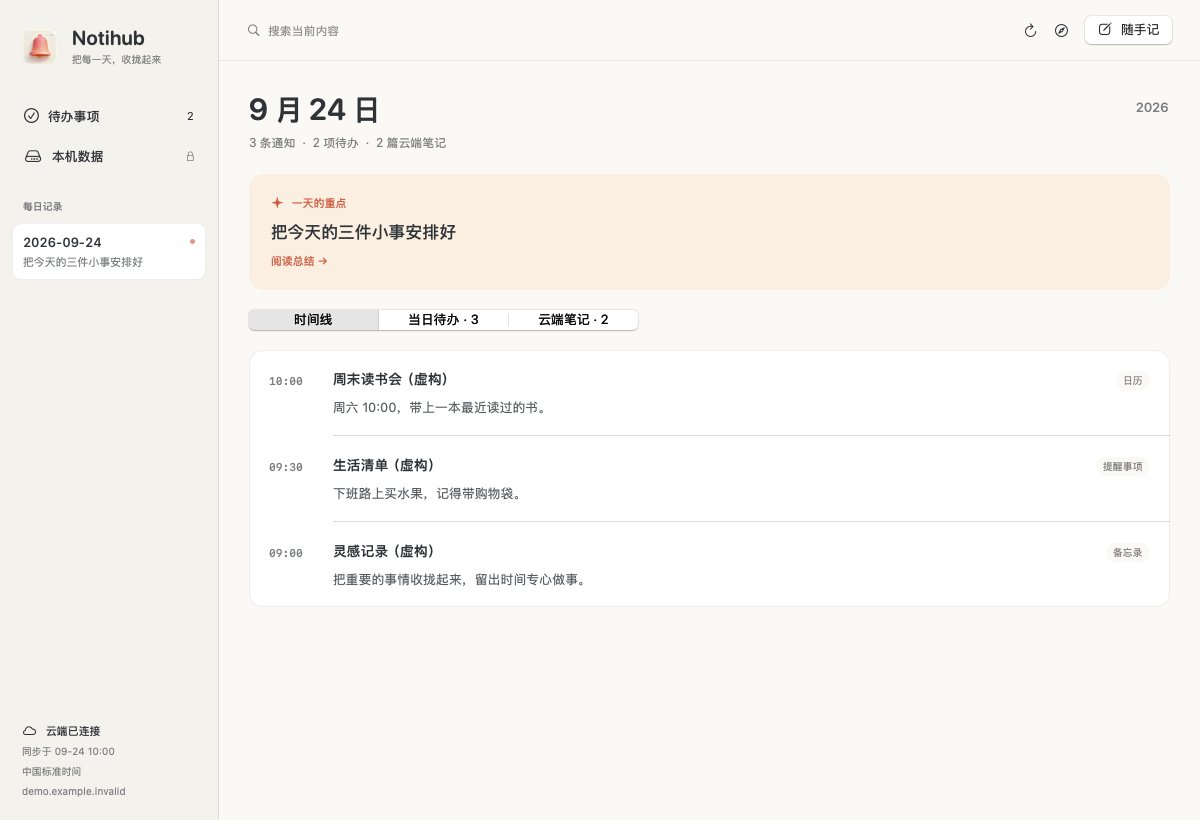 真实主窗口离屏截图：按日期回看时间线与摘要；全部为虚构示例。