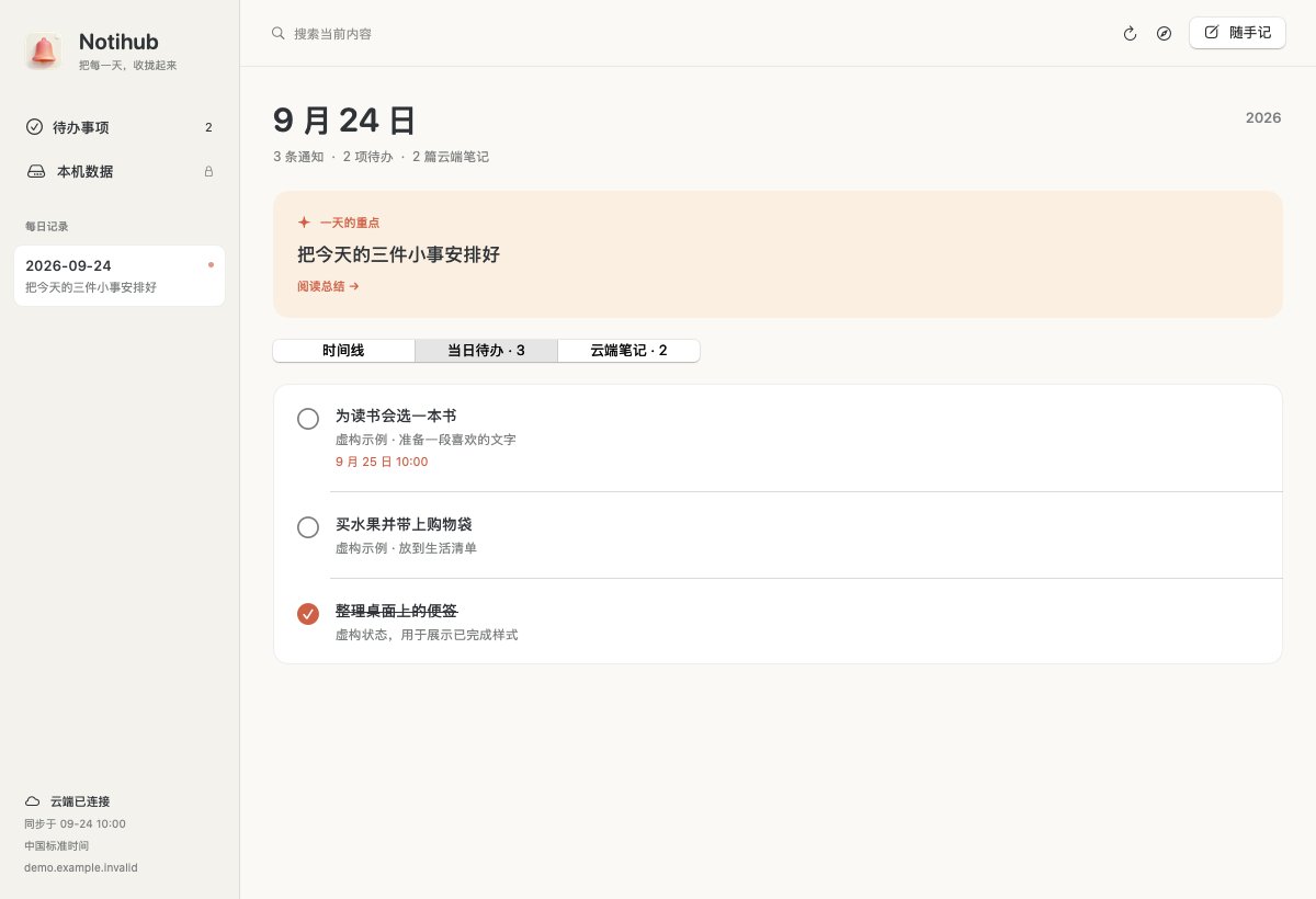 真实待办视图离屏截图：未完成与完成状态来自固定虚构数据。