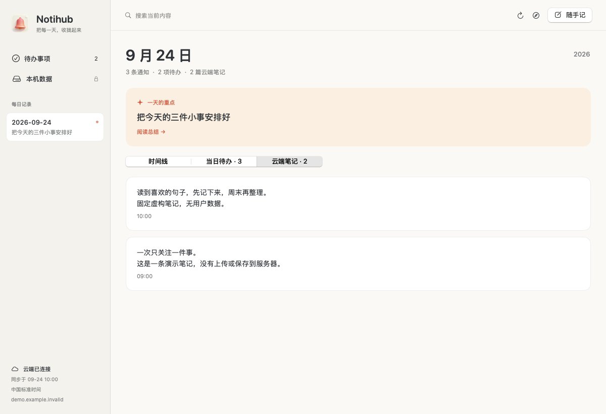 真实云端笔记视图离屏截图：两条虚构笔记，没有发送到服务器。